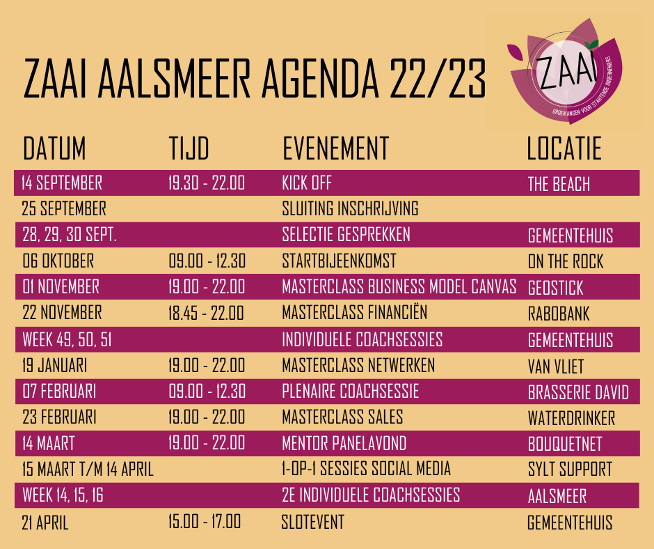 Agenda ZAAI Aalsmeer