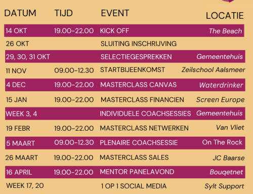 De agenda voor editie 2025/2026 is bekend