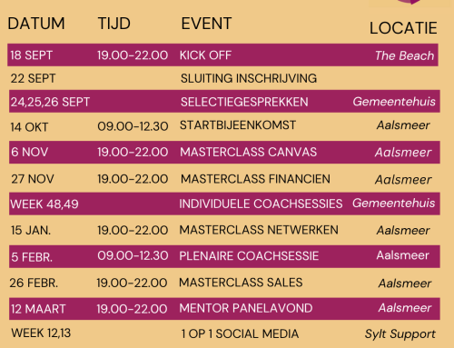 De agenda voor editie 2025/2026 is bekend