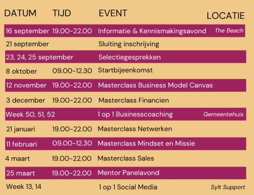 De agenda voor editie 2026-2027 is bekend