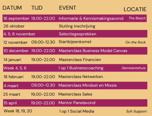 De agenda voor editie 2026-2027 is bekend